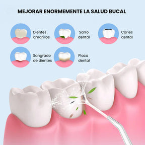 Dental Clean - Irrigador Bucal Eléctrico